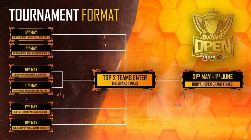 Free Fire Booyah Open Format